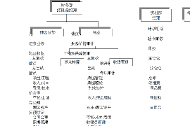 非法拘禁讨债辩护：法律视角下的维权之道